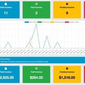 zeltacode business invoices software